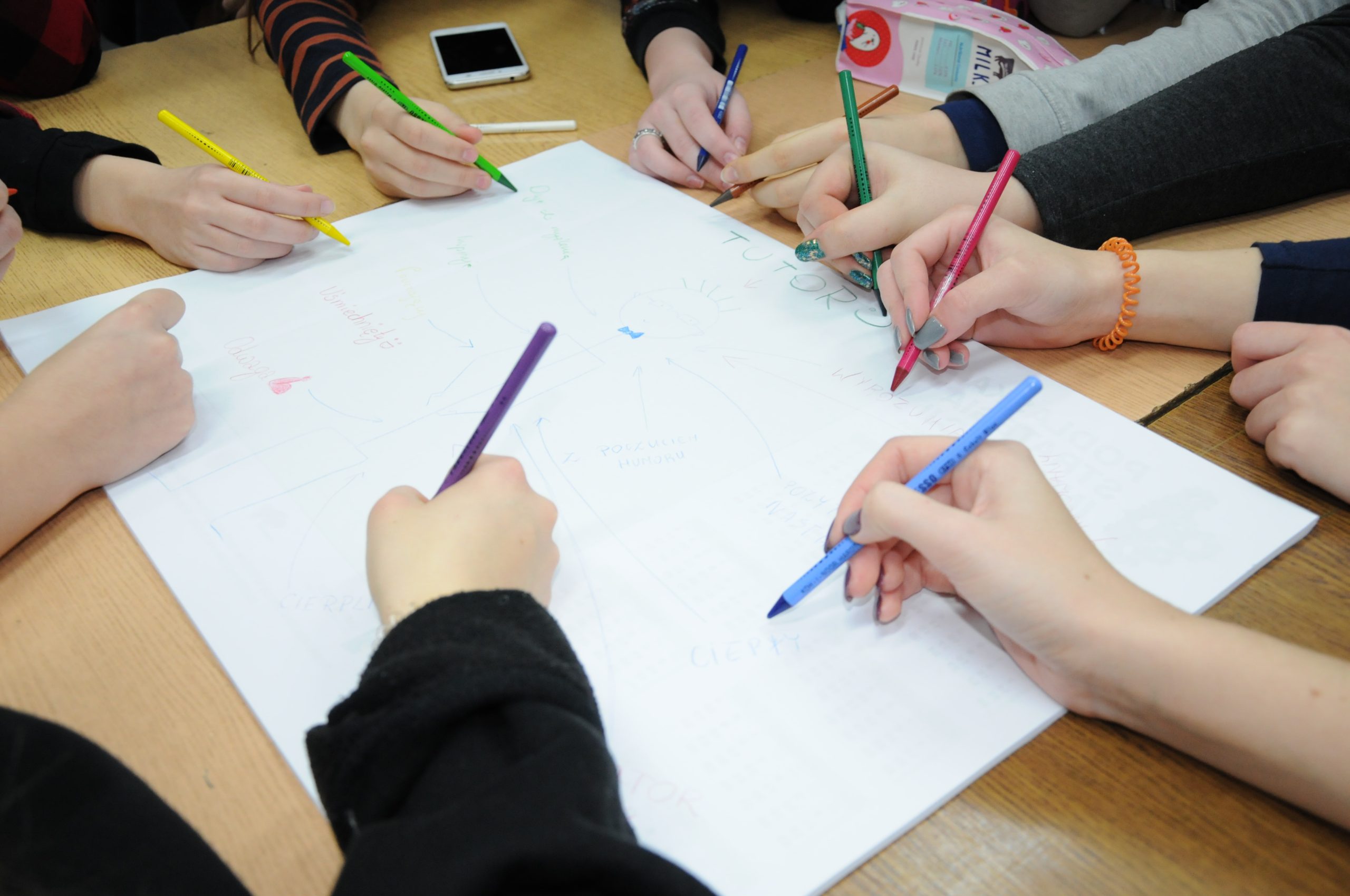 wieloosobowe projektowanie na jednej dużej karcie